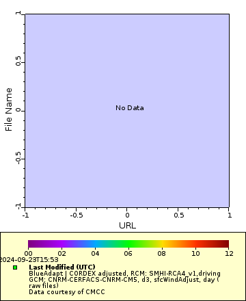 [The graph you specified. Please be patient.]