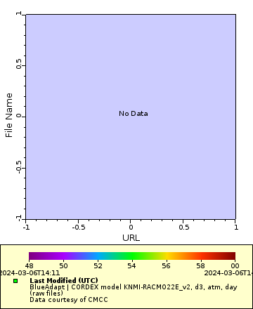 [The graph you specified. Please be patient.]