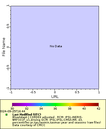 [The graph you specified. Please be patient.]
