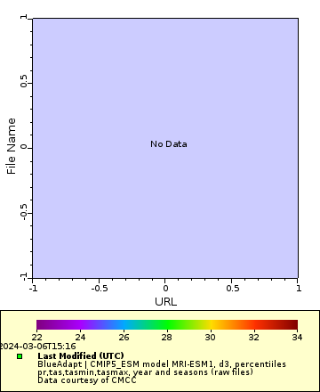 [The graph you specified. Please be patient.]