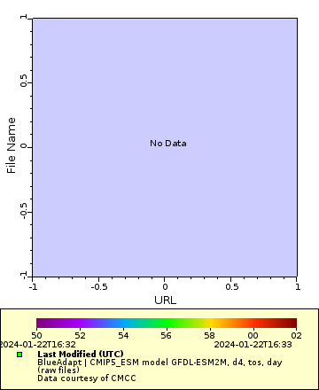 [The graph you specified. Please be patient.]