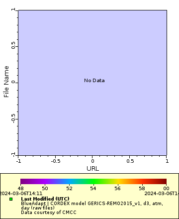 [The graph you specified. Please be patient.]