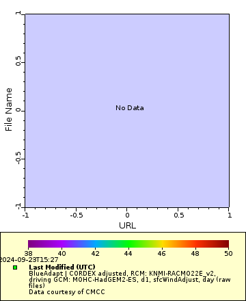 [The graph you specified. Please be patient.]