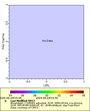 [The graph you specified. Please be patient.]
