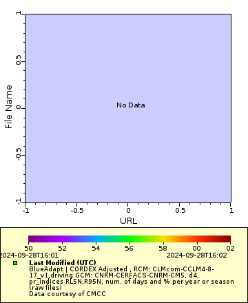 [The graph you specified. Please be patient.]
