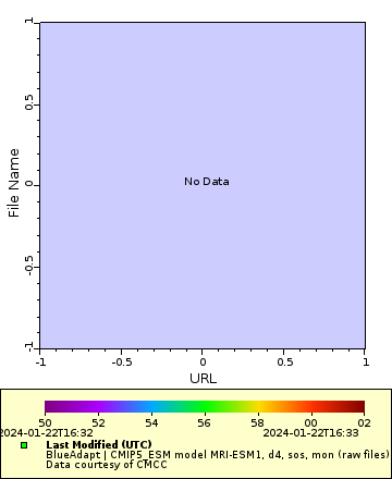 [The graph you specified. Please be patient.]