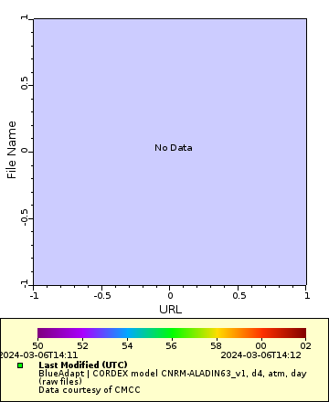 [The graph you specified. Please be patient.]